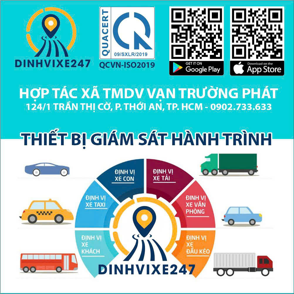 Chứng nhận hợp quy QUACERT