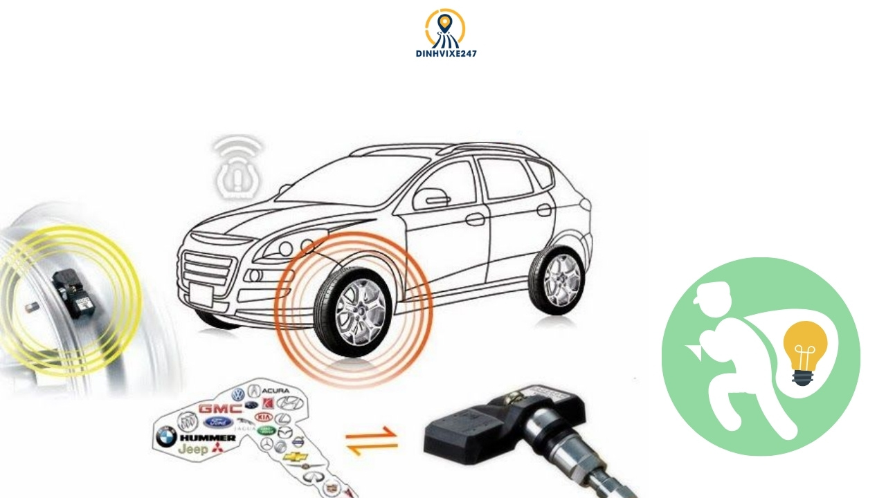 linh kiện chống trộm